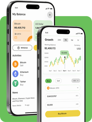 Growntester trading platform with live market data