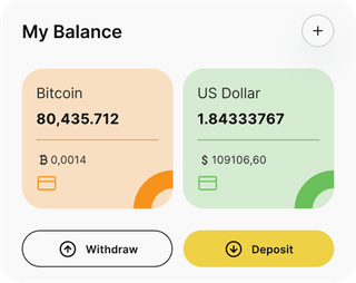 Growntester automated trading solution — dashboard overview